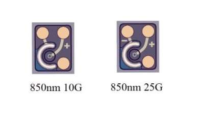 10G optical communication chip